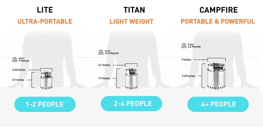 Best Portable Wood Stove for Camping - The Solo Stove Types